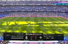 博彩-皇家马德里最强阵容是什么